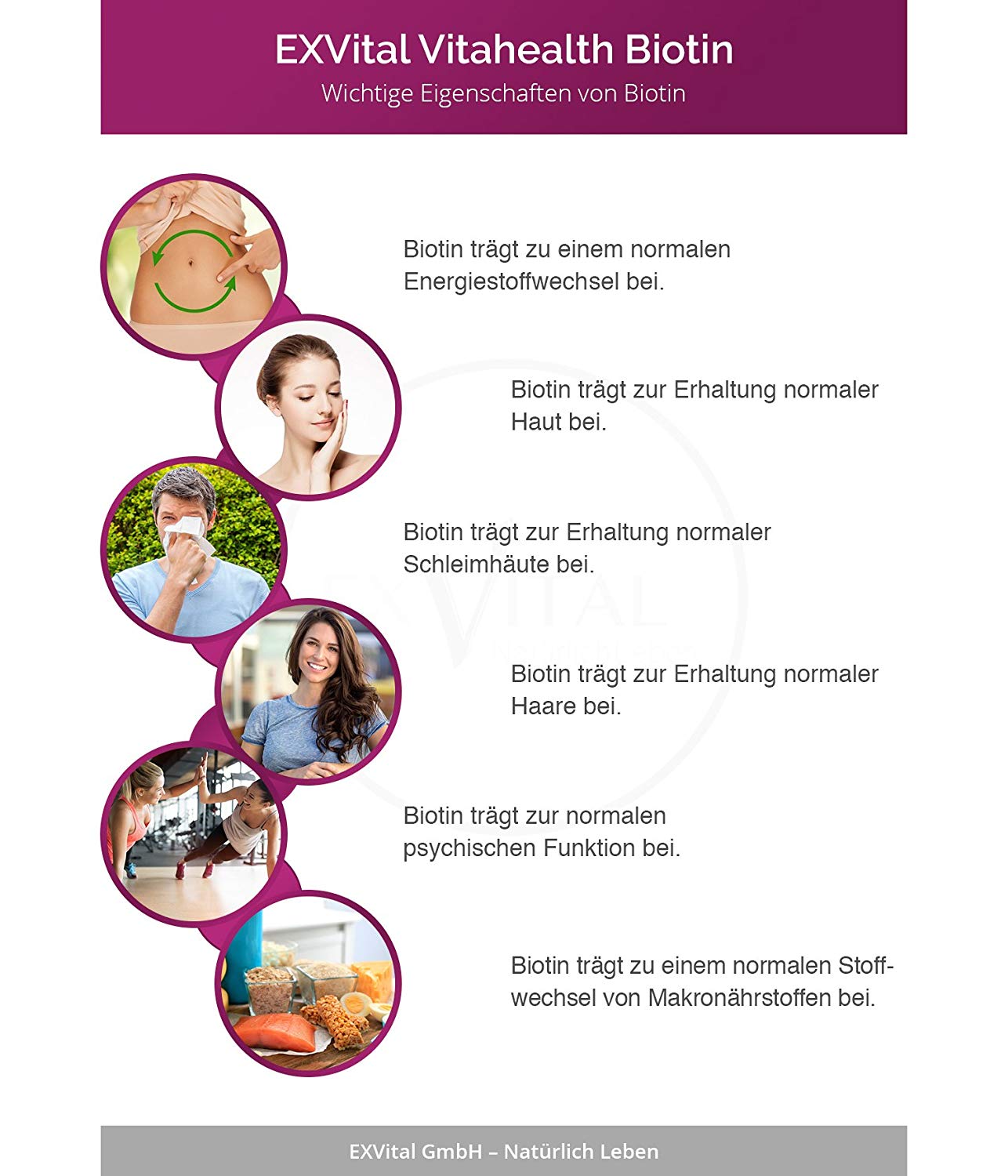 exvital biotin fur haare haut und
